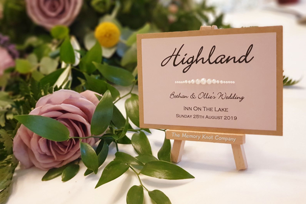 table names and numbers